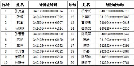 918博天堂(中国区)官方网站